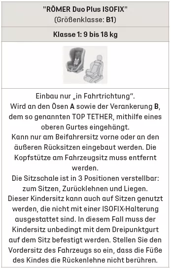 DS 7 Crossback. Sicherheit