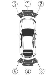 Mazda MX-30. Einparkhilfe