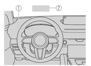 Mazda MX-30. Kombiinstrument und Display