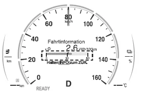 Mazda MX-30. Kombiinstrument und Display