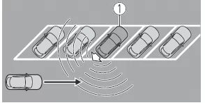 Mazda MX-30. i-ACTIVSENSE