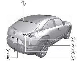Mazda MX-30. Wartung durch Fahrzeughalter