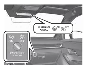 Mazda MX-30. SRS-Airbags