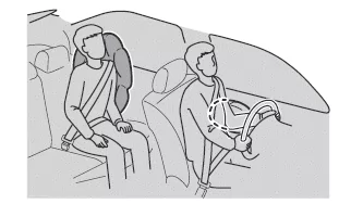 Mazda MX-30. SRS-Airbags