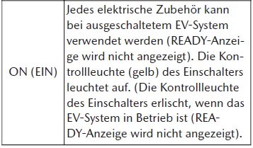 Mazda MX-30. Starten und Ausschalten des EV-Systems