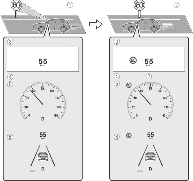 Mazda MX-30. i-ACTIVSENSE