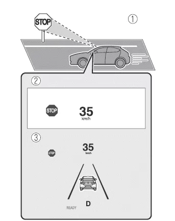 Mazda MX-30. i-ACTIVSENSE