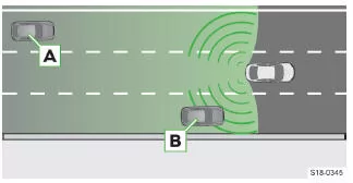 Skoda Karoq. Fahrsituationen, in denen eine Systemwarnung erfolgt