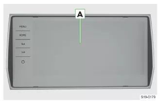 Skoda Karoq. Infotainmentübersicht