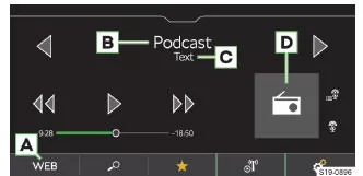 Skoda Karoq. Podcast-Player