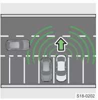 Skoda Karoq. Funktionsweise