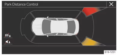 Skoda Karoq. Fahrzeug mit Einparkhilfe