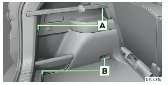 Skoda Karoq. Fahrzeug mit Varioflex-Sitzen