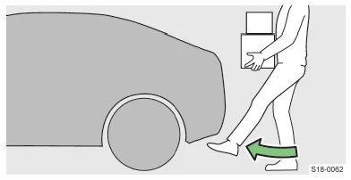 Skoda Karoq. Klappe öffnen/schließen