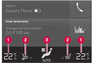 Volvo XC40. Klima