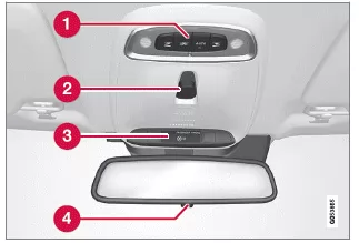 Volvo XC40. Displays und Bedienelemente auf Fahrerseite bei Linkslenkern/Rechtslenkern
