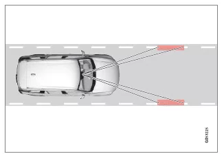 Volvo XC40. Fahrerunterstützung