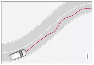 Volvo XC40. Fahrerunterstützung