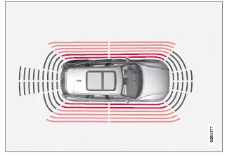 Volvo XC40. Fahrerunterstützung
