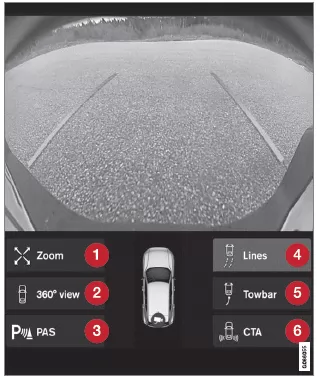 Volvo XC40. Fahrerunterstützung