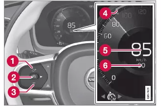 Volvo XC40. Fahrerunterstützung