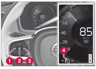 Volvo XC40. Fahrerunterstützung