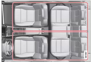 Volvo XC40. Klima