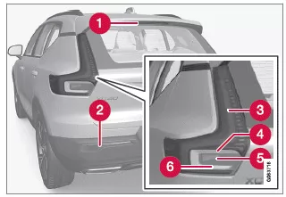 Volvo XC40. Pflege und Service