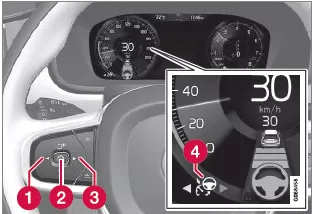 Volvo XC40. Fahrerunterstützung