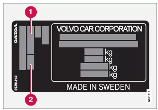 Volvo XC40. Pflege und Service