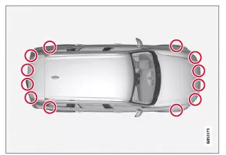 Volvo XC40. Fahrerunterstützung