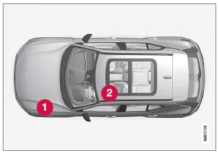 Volvo XC40. Pflege und Service