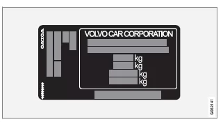 Volvo XC40. Technische Daten