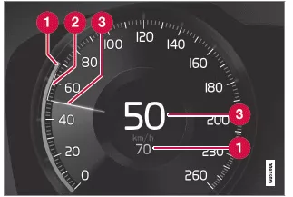 Volvo XC40. Fahrerunterstützung
