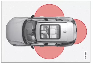 Volvo XC40. Schlüssel, Schlösser und Alarmanlage