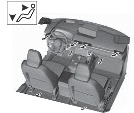Mazda MX-30. Klimaanlage